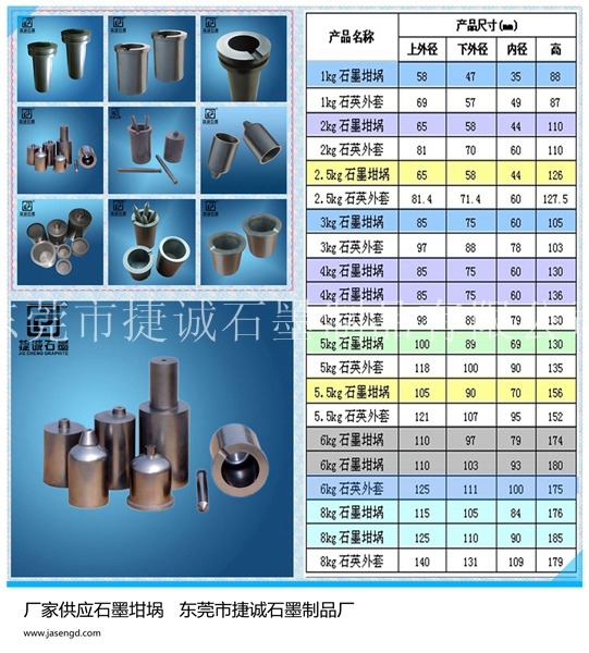 春水堂官方网站坩埚